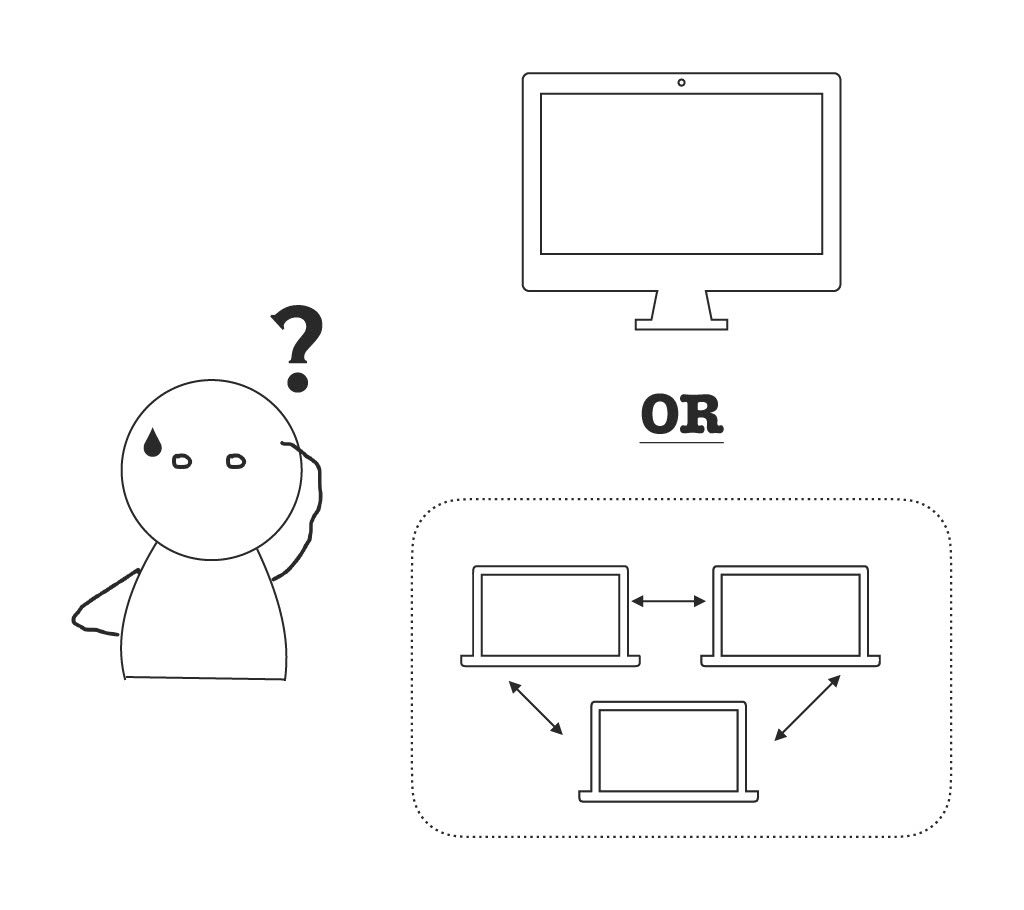 Monolith architecture diagram